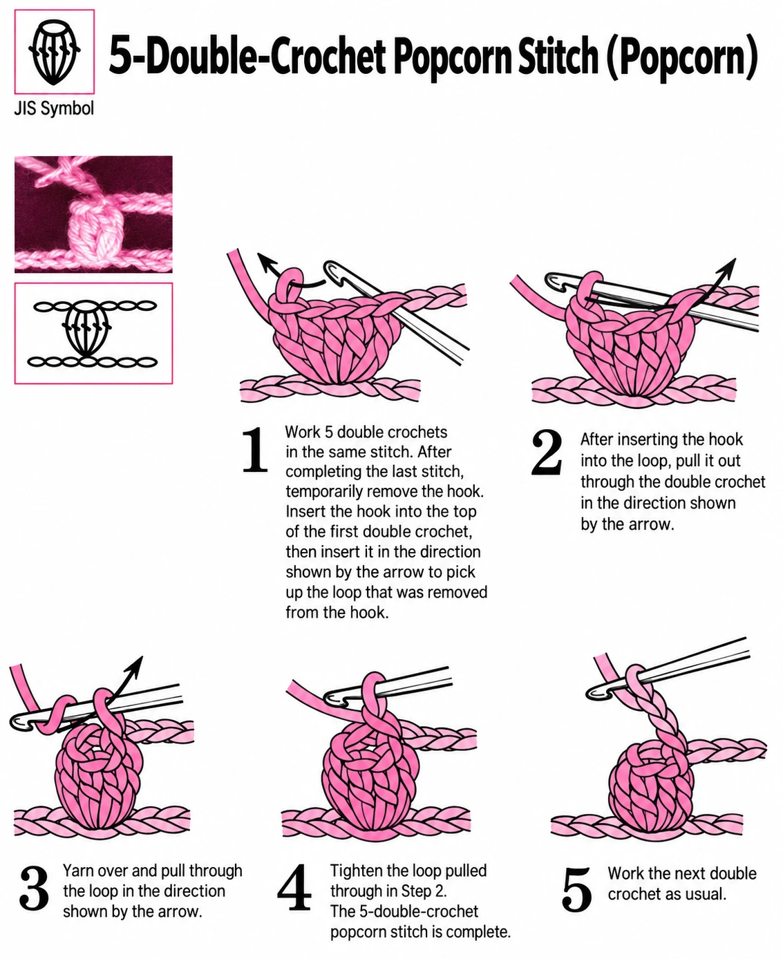 A popcorn groups completed stitches. Its drawn symbol and its construction provide more information than a letter alone.