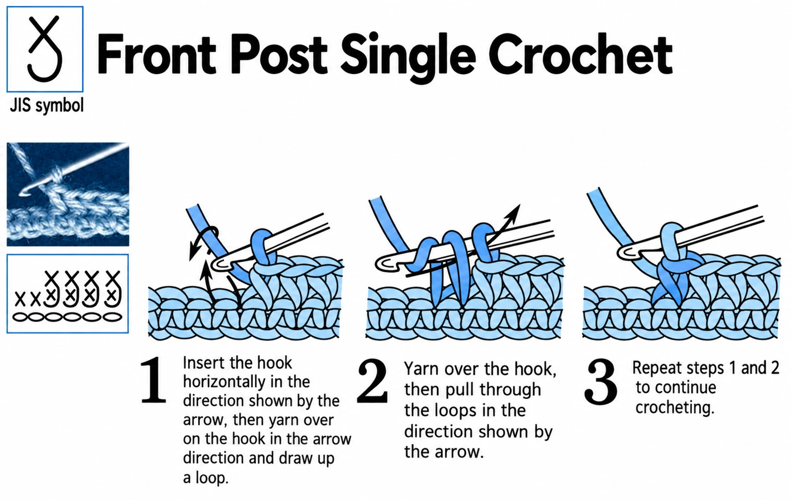 For a post stitch, the hook travels around the vertical post rather than under the top V. Follow the insertion path in this front-post example.
