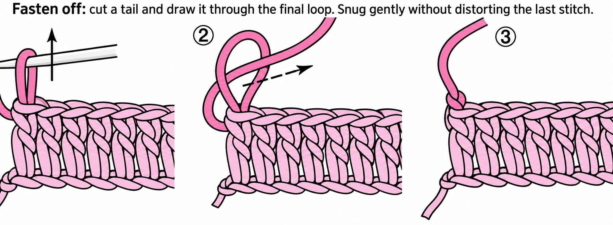 Fasten off: cut a suitable tail and draw it through the final loop. Snug it gently without distorting the last stitch.