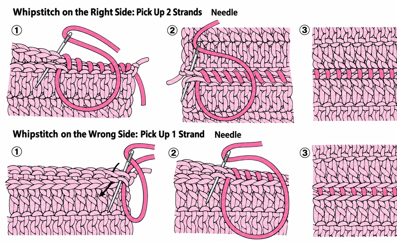 Whipstitch: align the edges, pass the needle through the chosen loops on both pieces, and repeat. Keep the tension even rather than pulling the seam tight.