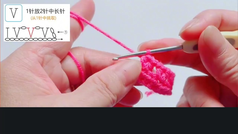 Multiple half double crochets in one stitch — tutorial video frame